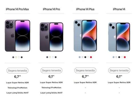 Harga iphone 13 pro sekarang.  Alasan iPhone 14 Pro Masih Layak Dibeli ...