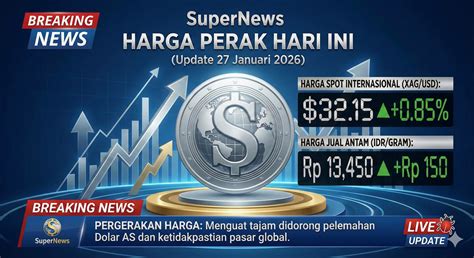 Harga perak hari ini per gram berapa. .  <a href=https://hottage.ru/gbf1m/springfield-news-s...