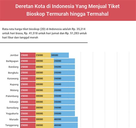 Bikin baper 9 gaya pacaran arbani yasiz