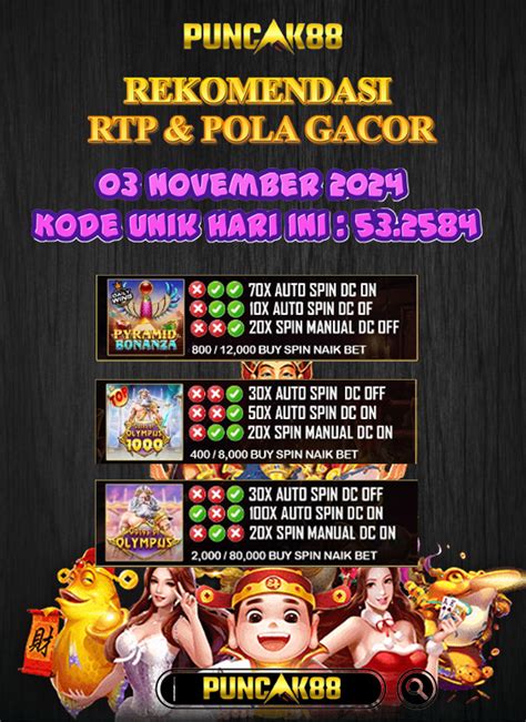 Hari apa dan ada apa. Link slot pg gacor hari.