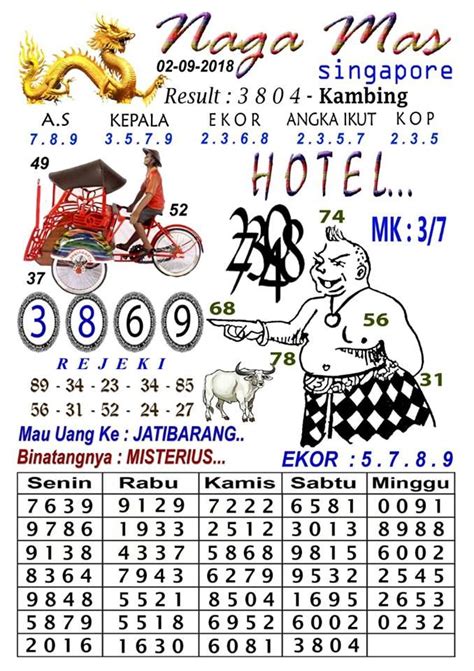 Hari apa dan ada apa. Togel wap singapura hari.