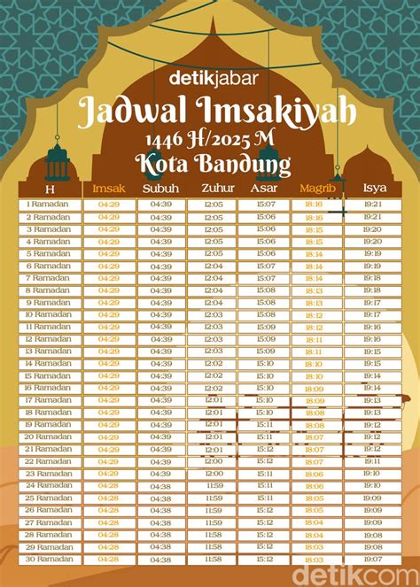 Hari ini bandung kota bandung jawa barat. Sgo777 slot login link.