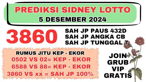 Hari ini dan buku mimpi. Prediksi ekor jitu.