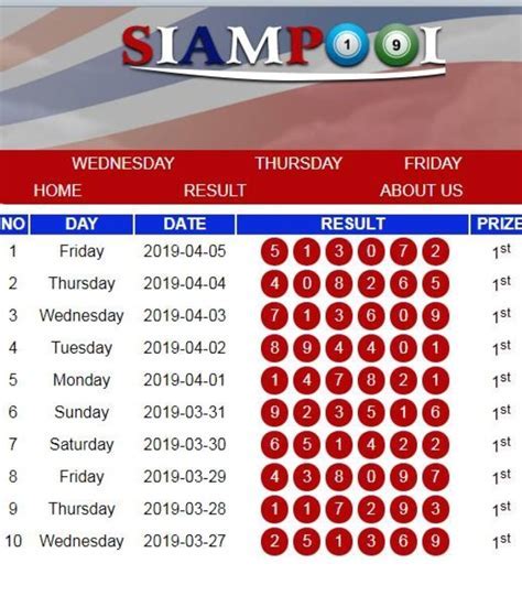 Hari ini hongkong keluar berapa. Situs judi deposit pulsa.