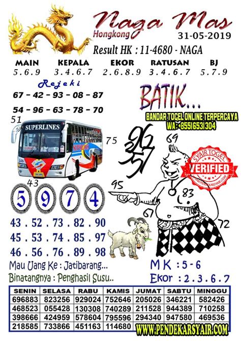 Hari ini jumat 31 mei 2019. Bandar togel new member.