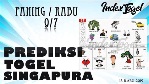 Hari ini keluar prediksi 20 juli 2019. Erek erek ikan gabus.
