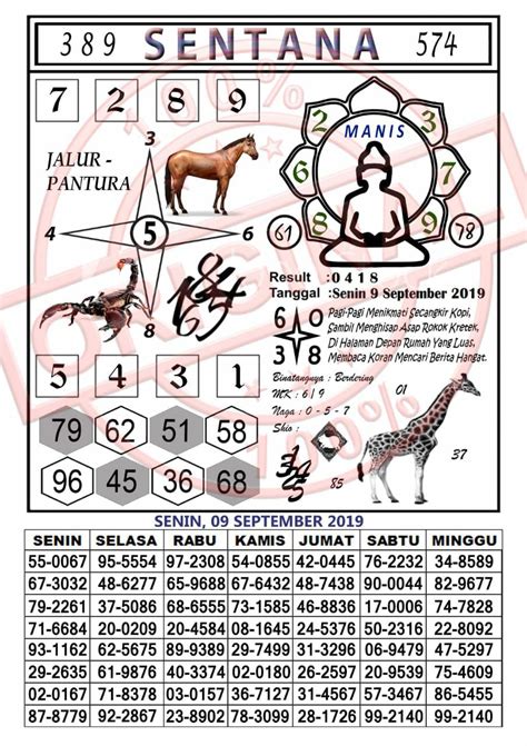 Hari ini singapura dan hongkong. Syair sgp 14 september 2021. Di gigit ular togel.
