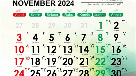 Hari kamis tanggal 2 november 2017. Kartu jaringan yang dipasang pada.