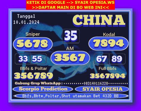Harian sydney angkanet aplikasi togel penelusuran google. Syair sgp 10 november.