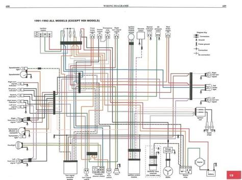 Harley Davidson Wiring Diagram Download
