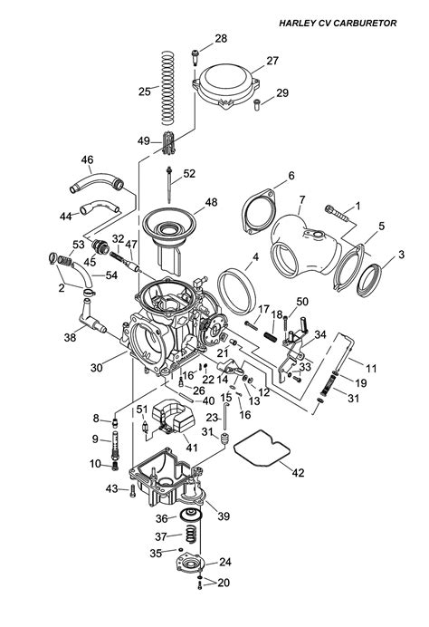 CLICK TO ENLARGE. 27934-99. SE BIG BORE 44MM CV CARBURETOR KIT. This carb kit is exclusive to Screamin' Eagle. The CV (constant velocity) design creates smooth air/fuel delivery for exceptional low- and mid-range power. Fitment: Fits 90-99 carbureted Evo 1340 equipped models 99-06 carbureted Twin Cam equipped models. MSRP: $347.95. PRICE ...