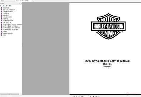 Harley davidson dyna 2009 workshop service manual. - Boisement et reboisement des terrains pauvres et meme stériles.