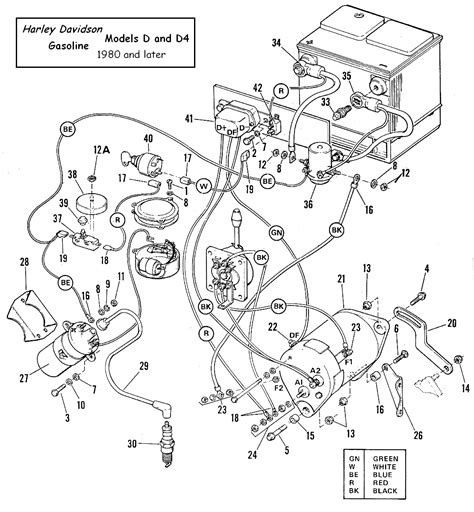Harley davidson gas golf car repair manual. - Introduction to electric circuits solution manual 7th edition.