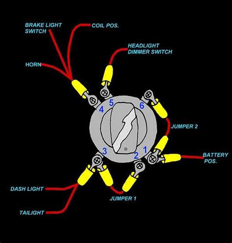 Harley davidson ignition switch wiring diagram. Things To Know About Harley davidson ignition switch wiring diagram. 