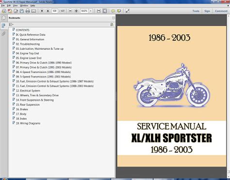 Harley davidson sportster 1986 2003 workshop service manual. - Grizzly bears an illustrated field guide.