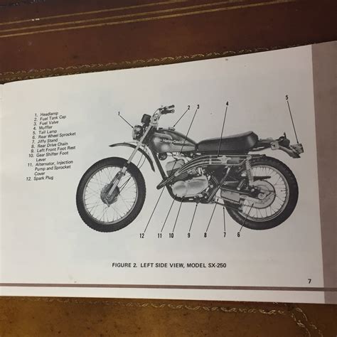 Harley davidson ss 250 1975 factory service repair manual. - Hp laserjet 6l gold service manual.