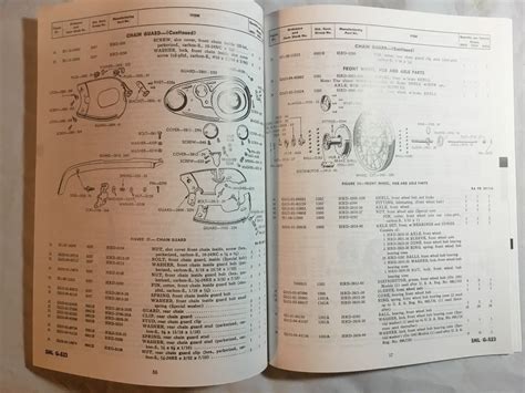 Harley davidson wla parts manual catalog 1940 1942. - Eurythmie. als erlebte, gestaltete und wirksame gebärde..