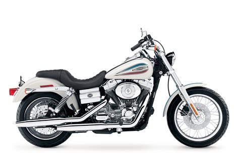 Harley fxdi dyna super glide service manual. - The research funding guidebook getting it managing it and renewing it.