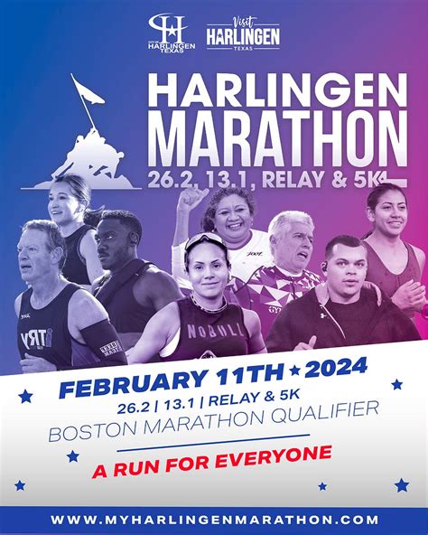 Harlingen Marathon & Half Marathon Reviews - Read & Write …