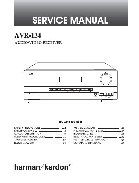 Harman kardon avr 134 user manual. - When the dog bites a step by step guide to help you through the claims process.