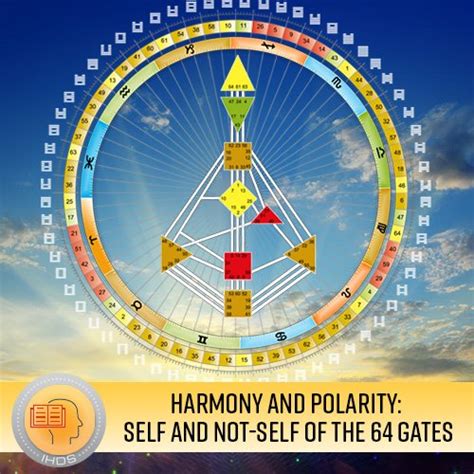 Harmony and Polarity Self and NotSelf of the 64 Gates The Human Design System