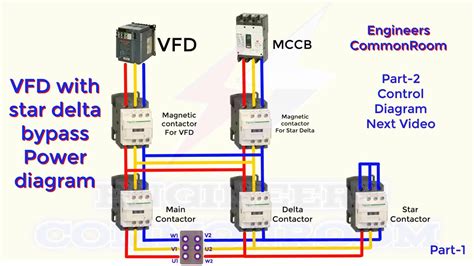 Harness the Power of ABB VFDs for Multiple Motor Control