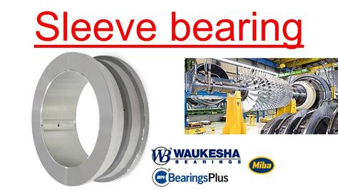 Harness the Power of American Sleeve Bearings for Unmatched Performance and Durability