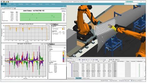 Harness the Power of Industrial Robot Simulation Software for Efficient Manufacturing