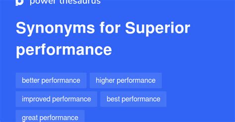 Harness the Power of Spoke Thesaurus for Superior SEO Performance