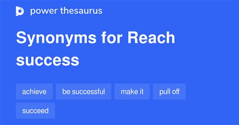 Harness the Power of Synonyms: Unlocking Success with Pushover Thesaurus