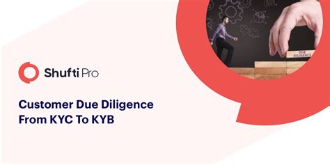 Harnessing KYC and KYB for Unparalleled Customer Due Diligence