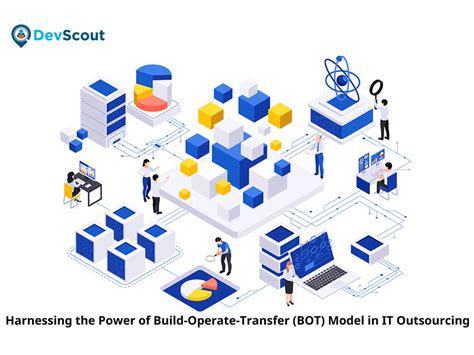 Harnessing the Power of the BuildOperateTransfer (BOT) Model in IT