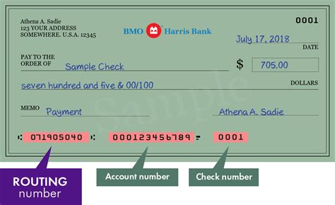 BMO Harris Bank NA ABA Routing Number: 07100028