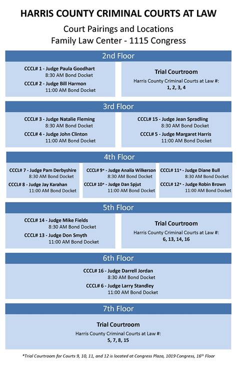 Harris county criminal court docket schedule.  To begin, select a specific Har...