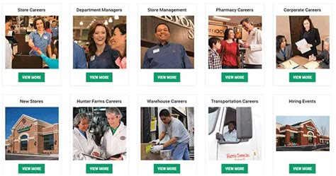 Harris teeter job application online.  Is Find out what works well at Har...