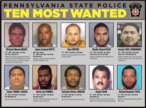 6 hours ago. 14 hours ago. 15 hours ago. 1 day ago. 2 days ago. 1 day ago. Pennsylvania State Police have updated their five most wanted in the Harrisburg area.. 