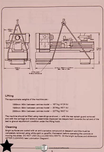 Harrison M500 Lathe Manual - cms2.ncee.org