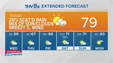Be prepared with the most accurate 10-day forecast for Marshall, AR with highs, lows, chance of precipitation from The Weather Channel and Weather.com. 