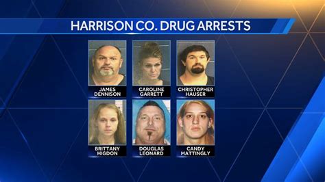 Harrison county busted. The county of Harrison had 1,341 arrests during the past three years. For 2014, the arrest rate was 993.50 per 100,000 residents. This is 28.33% higher than the national average of 774.16 per 100,000 people. Of the total arrests, 21 were for violent crimes such as murder, rape, and robbery. Harrison also processed 369 arrests for property ... 
