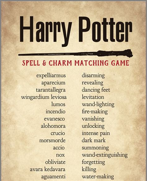 Harry Potter Spell List Printable