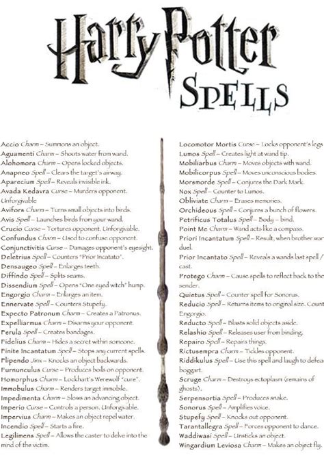 Harry Potter Spells List Printable