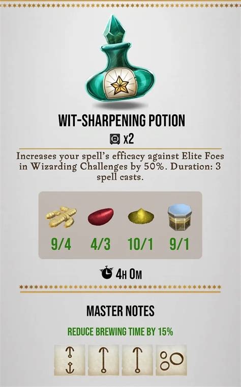 Harry Potter Wizards Unite Potion Master Notes solutions list 