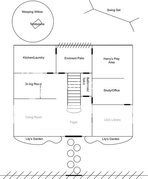 Harrys Mistress - Unofficial Portkey Archive