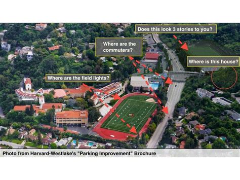 Harvard-Westlake neighbors voice concerns over athletic complex plans in Studio City