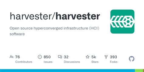 Harvester software.  Completely open-source and free to use, Harvester easily...