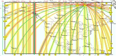 Has Anyone Had Any Major Success With Using AstroCartography When