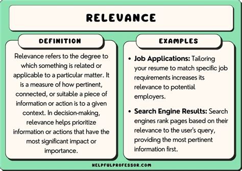 Has No Bearing Meaning: A Guide to Understanding Relevance