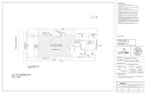 Has anyone had success applying for a gazebo permit …