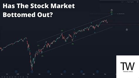 Has the stock market bottomed out. Graph depicting stock market breakdown and selloff. getty. There's no ducking it now. The widespread, serious negatives have reached a critical level. There are no cures available except a major ... 