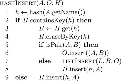 Hash Table Insertion Pseudo Code. Pseudo code for hash Open-i